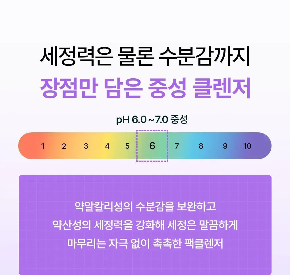 [장도연 PICK/미니어처 증정] 메디힐 더마 크림 팩클렌저 120ml 단품/기획 2종 (+20ml 추가증정) 상세페이지 38